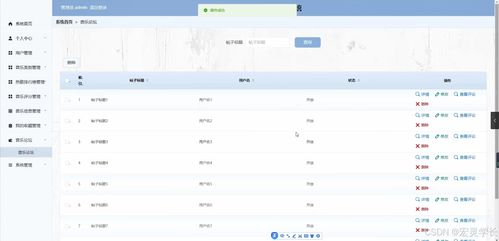 Java计算机毕业设计 在线音乐服务系统的开发与实践